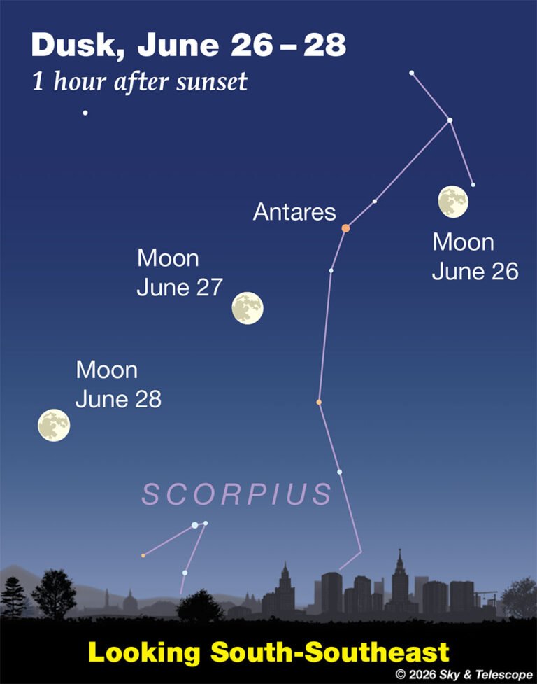 This Week’s Sky at a Glance, June 26 – July 5